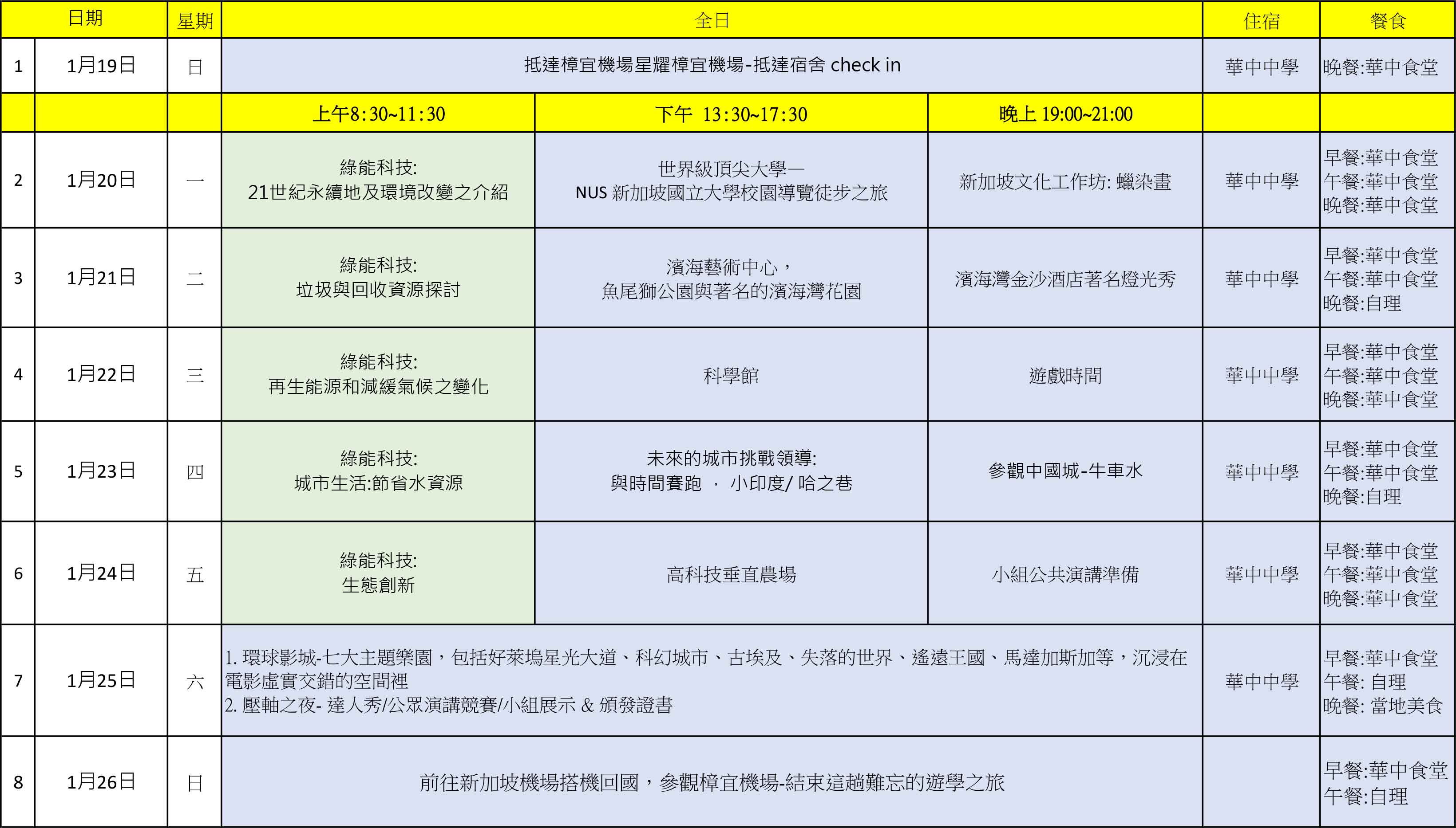 2025新加坡寒假遊學綠能科技探索營 2025 Singapore Green energy technology Winter Camp